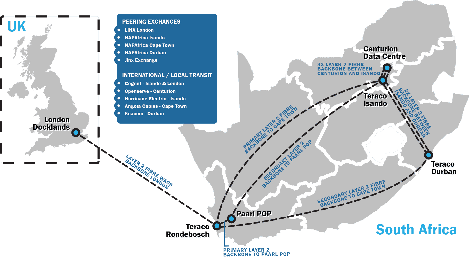 ICTGlobe-Network-Map-v3.3