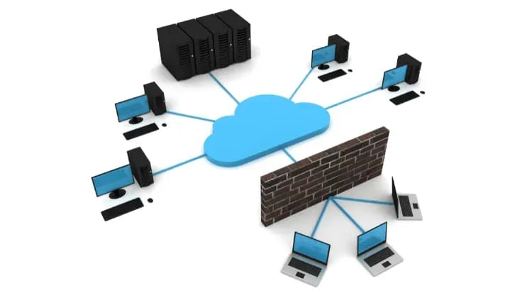 Firewall as a Service (FaaS)